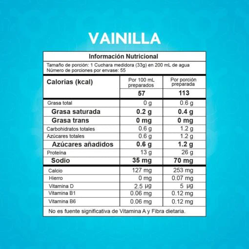 BEST PROTEIN DE PROSCIENCE 4LB – Máxima Calidad para Definición y Mantenimiento Muscular 💪🔥