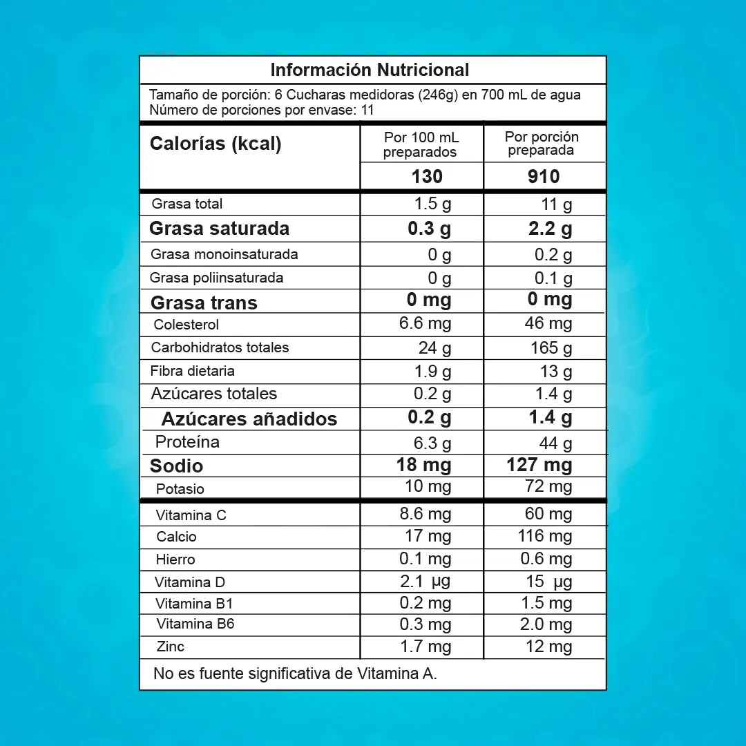 SMART GAINER 6 LIBRAS – ProScience 💪