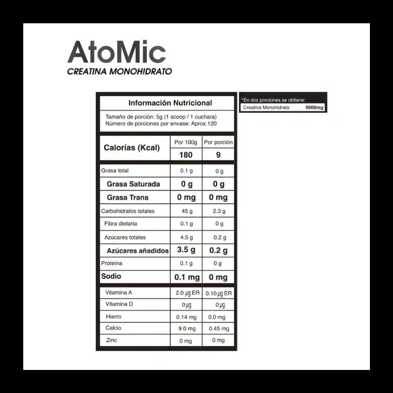 ATOMIC CREATINA – Creatina Monohidratada Creapure® para Máxima Potencia 💥🔥