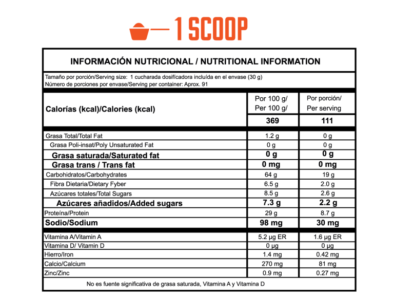 KING PROTEIN 4lb– La mejor opción para volumen y masa muscular
