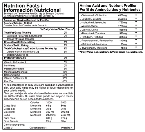 ARMY BCAA – ProScience