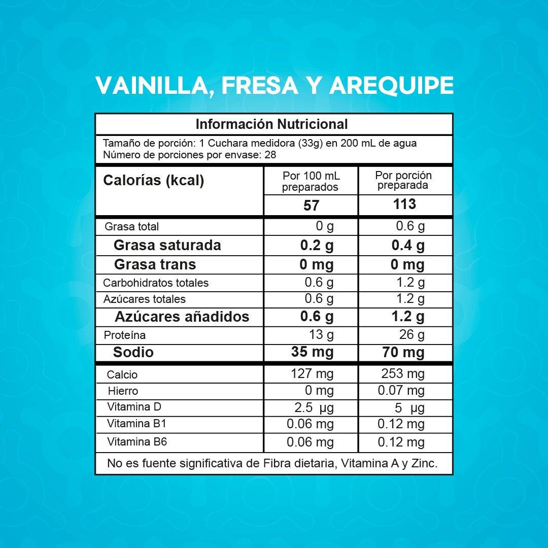 BEST PROTEIN DE PROSCIENCE 2LB – Máxima Calidad para Definición y Mantenimiento Muscular 💪🔥