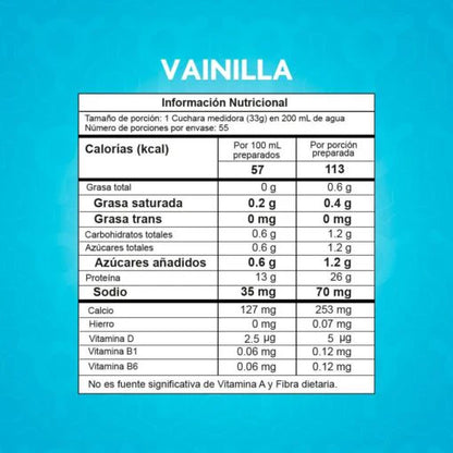BEST PROTEIN DE PROSCIENCE 4LB – Máxima Calidad para Definición y Mantenimiento Muscular 💪🔥
