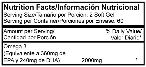 OMEGA 3 PROSCIENCE – Salud y bienestar en cada cápsula 🐟💙