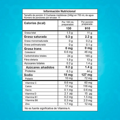 SMART GAINER 6 LIBRAS – ProScience 💪