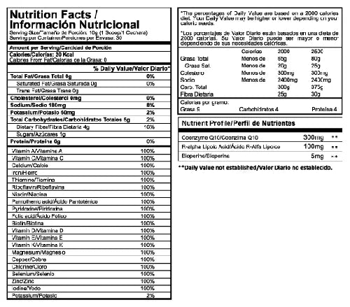 THE ONE PROSCIENCE – Tu fórmula completa de vitaminas y antioxidantes