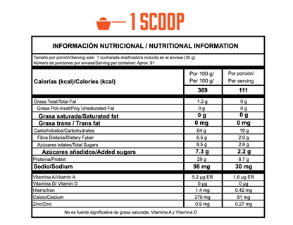 KING PROTEIN – La mejor opción para volumen y masa muscular