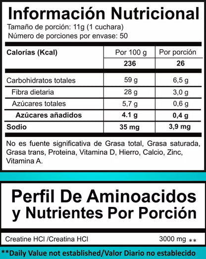 Legacy ProScience – 50 Servicios